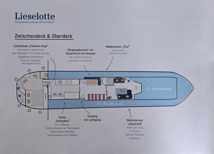 Hausboot Lieselotte