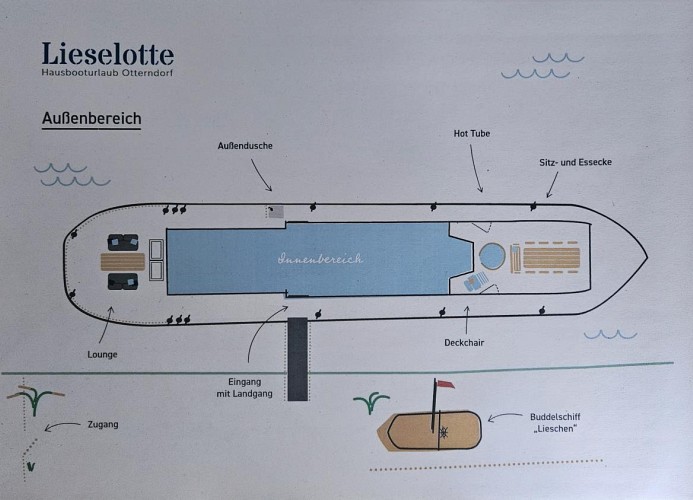 Hausboot Lieselotte