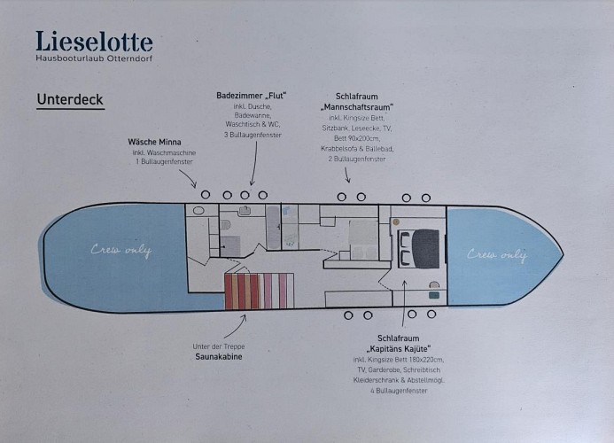 Hausboot Lieselotte